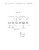 COMMUNICATION METHOD OF TERMINAL IN CARRIER AGGREGATION SYSTEM, AND     TERMINAL diagram and image