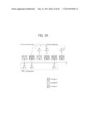 COMMUNICATION METHOD OF TERMINAL IN CARRIER AGGREGATION SYSTEM, AND     TERMINAL diagram and image