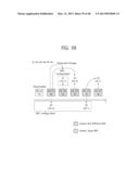 COMMUNICATION METHOD OF TERMINAL IN CARRIER AGGREGATION SYSTEM, AND     TERMINAL diagram and image