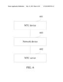 METHOD, SYSTEM AND APPARATUS OF LOCATION-BASED MACHINE-TO-MACHINE     COMMUNICATION diagram and image