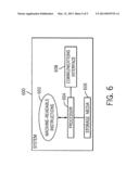 HANDOFF OF A MOBILE STATION BETWEEN PACKET-SWITCHED AND CIRCUIT-SWITCHED     WIRELESS DOMAINS diagram and image