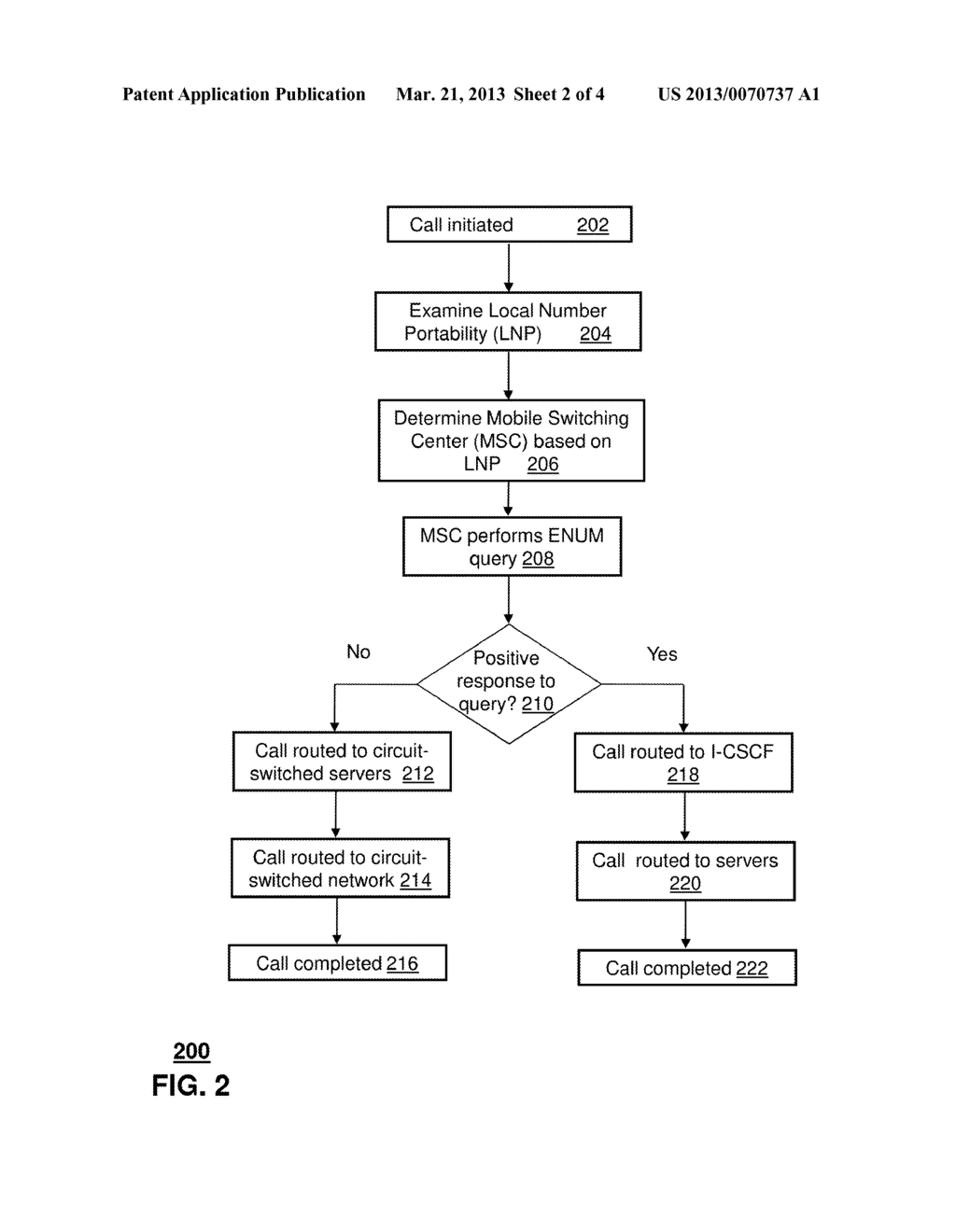 METHOD AND APPARATUS FOR MANAGING CALLS - diagram, schematic, and image 03