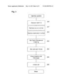 Method, System and Software for Establishing a Communication Channel Over     a Communications Network diagram and image