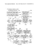 VOICE OVER DATA TELECOMMUNICATIONS NETWORK ARCHITECTURE diagram and image