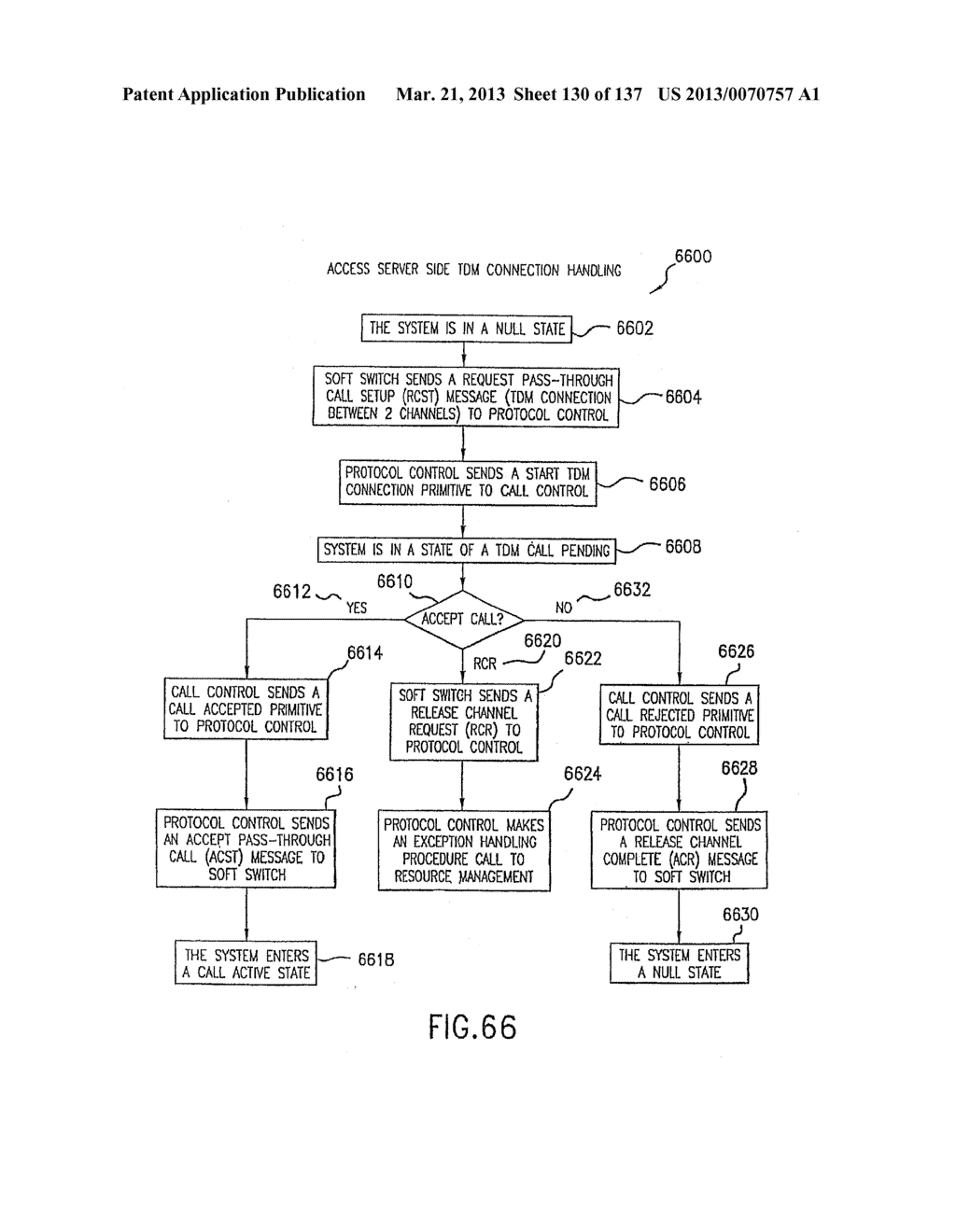 VOICE OVER DATA TELECOMMUNICATIONS NETWORK ARCHITECTURE - diagram, schematic, and image 131