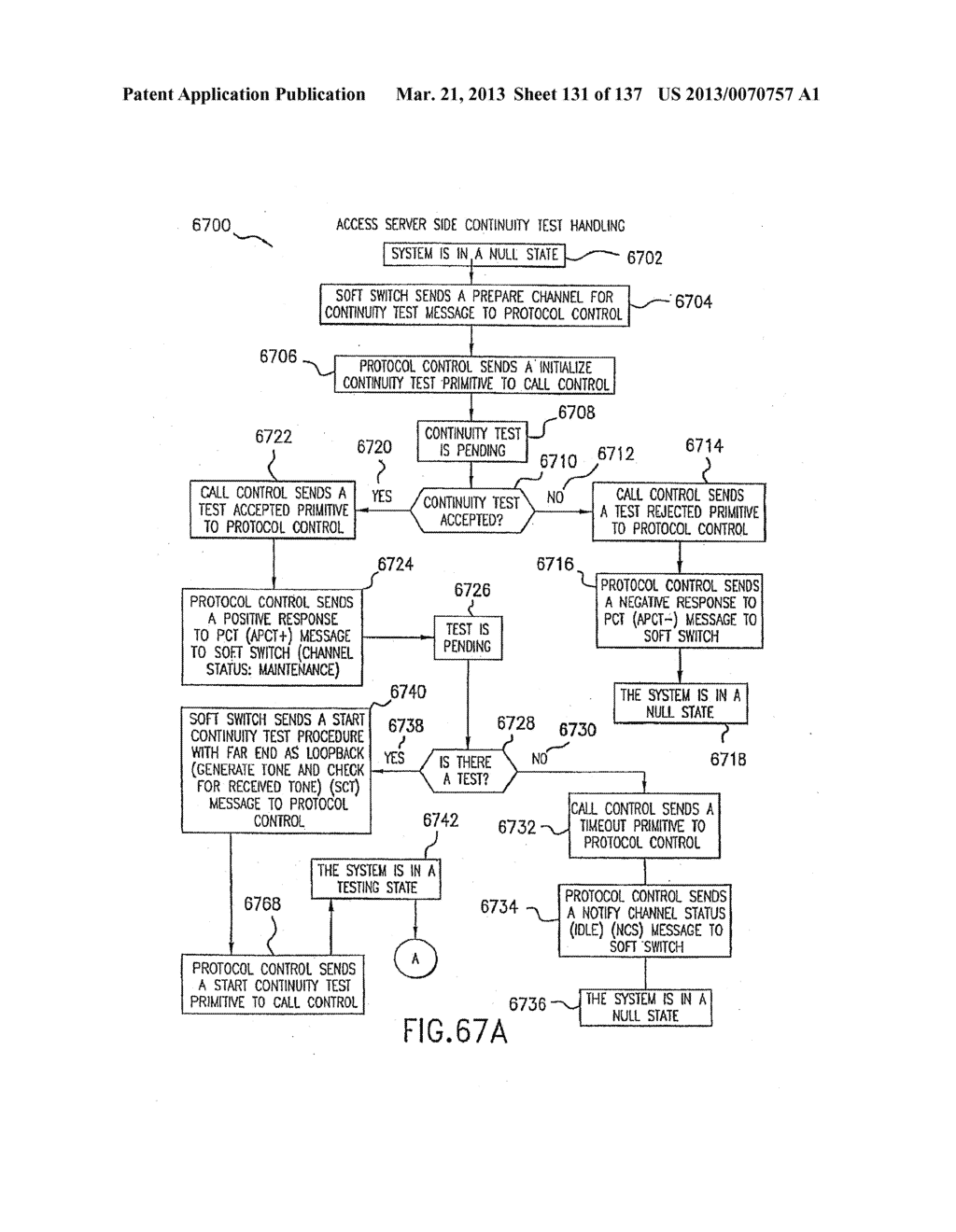 VOICE OVER DATA TELECOMMUNICATIONS NETWORK ARCHITECTURE - diagram, schematic, and image 132