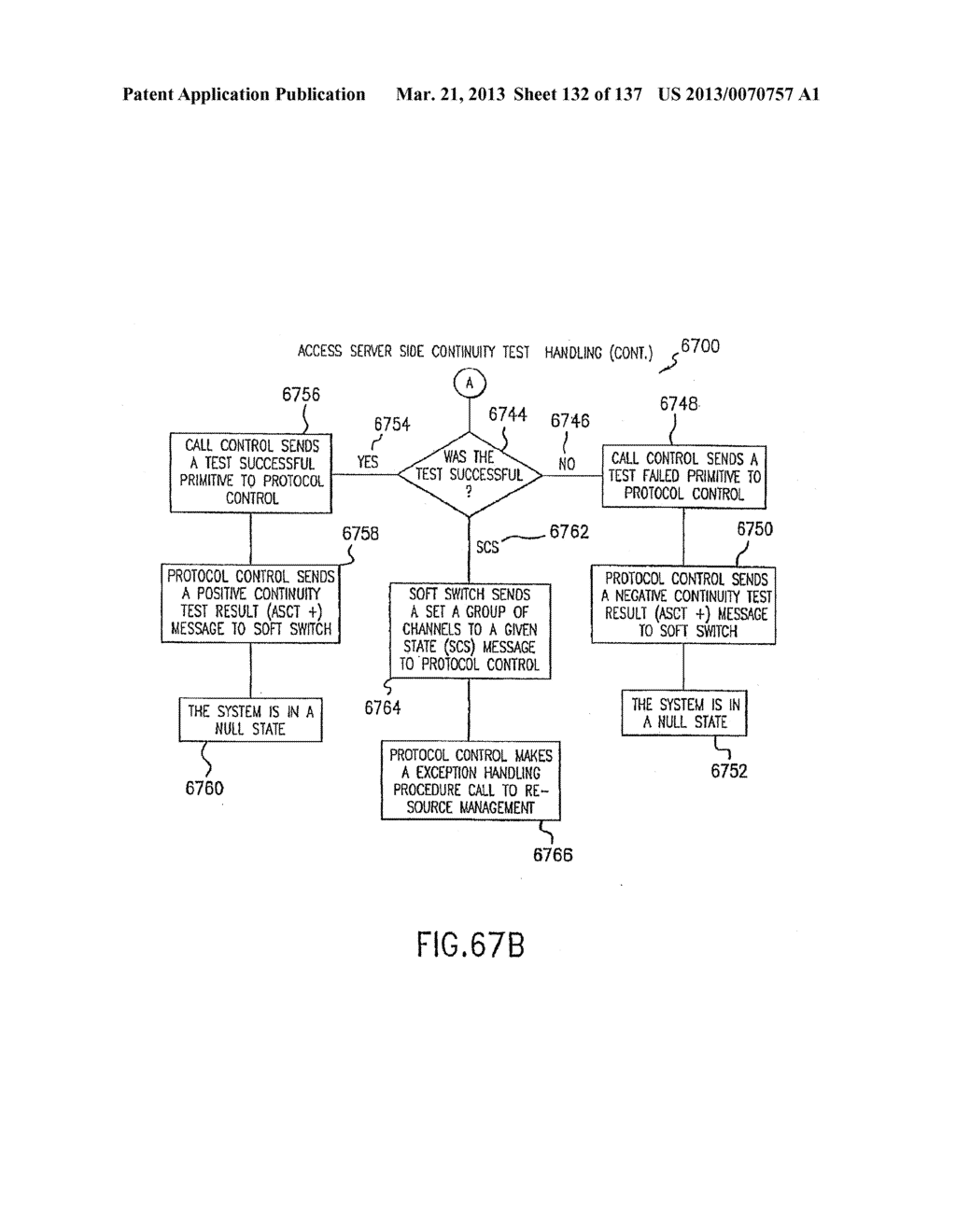 VOICE OVER DATA TELECOMMUNICATIONS NETWORK ARCHITECTURE - diagram, schematic, and image 133