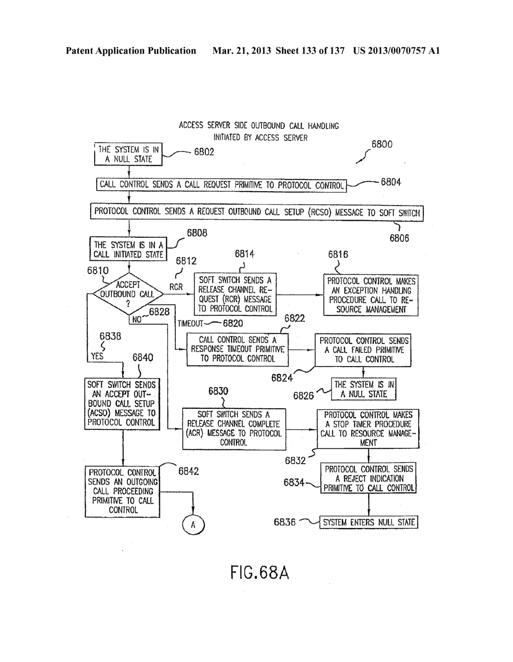 VOICE OVER DATA TELECOMMUNICATIONS NETWORK ARCHITECTURE - diagram, schematic, and image 134