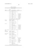 VOICE OVER DATA TELECOMMUNICATIONS NETWORK ARCHITECTURE diagram and image