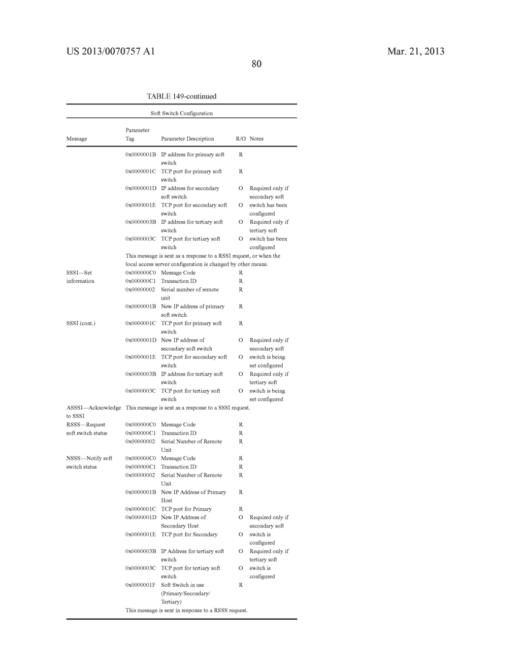 VOICE OVER DATA TELECOMMUNICATIONS NETWORK ARCHITECTURE - diagram, schematic, and image 218