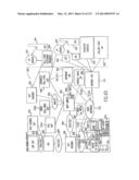 VOICE OVER DATA TELECOMMUNICATIONS NETWORK ARCHITECTURE diagram and image