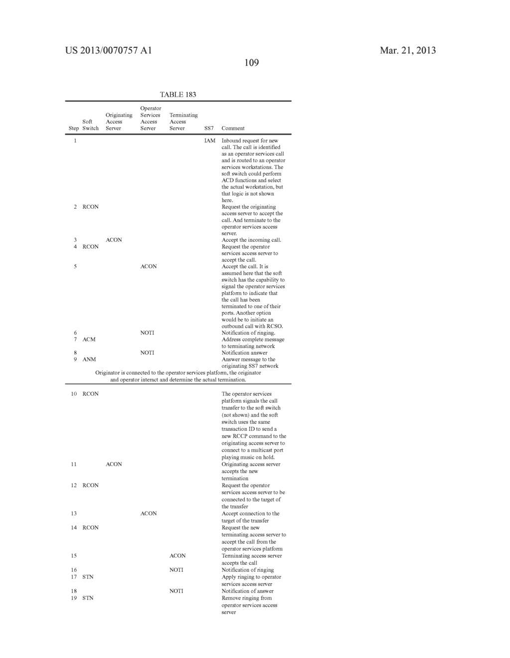 VOICE OVER DATA TELECOMMUNICATIONS NETWORK ARCHITECTURE - diagram, schematic, and image 247