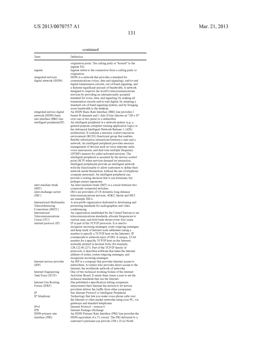 VOICE OVER DATA TELECOMMUNICATIONS NETWORK ARCHITECTURE - diagram, schematic, and image 269