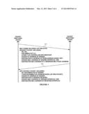 Establishing a Bidirectional Forwarding Detection (BFD) Asynchronous Mode     Session without Knowing A Priori Layer-2 or Layer-3 Information diagram and image