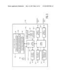 SYSTEM AND METHOD FOR ENCODING A SLOT TABLE FOR A COMMUNICATIONS     CONTROLLER diagram and image