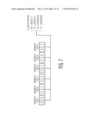 SYSTEM AND METHOD FOR ENCODING A SLOT TABLE FOR A COMMUNICATIONS     CONTROLLER diagram and image