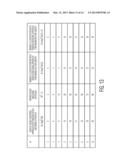 SYSTEM AND METHOD FOR ENCODING A SLOT TABLE FOR A COMMUNICATIONS     CONTROLLER diagram and image