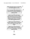 Method and Apparatus for Cooperative Communications Between Groups of     Communication Units Using a Time Reversed Channel Response diagram and image