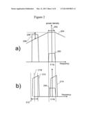 ADC Clock Selection Based on Determined Maximum Conversion Rate diagram and image