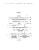 ADC Clock Selection Based on Determined Maximum Conversion Rate diagram and image