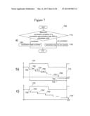 ADC Clock Selection Based on Determined Maximum Conversion Rate diagram and image