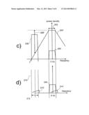 RECEIVER diagram and image