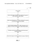 Systems and Methods For Demodulating a Signal diagram and image