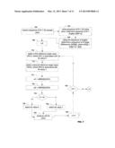 Systems and Methods For Demodulating a Signal diagram and image