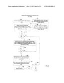 Systems and Methods For Demodulating a Signal diagram and image