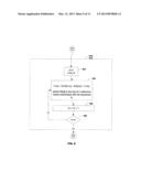 Systems and Methods For Demodulating a Signal diagram and image