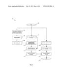 METHOD AND SYSTEM FOR USING MOTION PREDICTION TO EQUALIZE VIDEO QUALITY     ACROSS INTRA-CODED FRAMES diagram and image