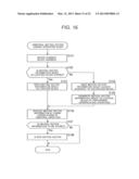 IMAGE PROCESSING APPARATUS AND METHOD diagram and image