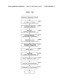 IMAGE PROCESSING APPARATUS AND METHOD diagram and image