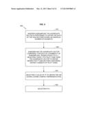 CHANNEL IMPULSE RESPONSE ESTIMATION FOR WIRELESS RECEIVER diagram and image