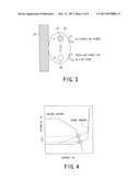 METHOD OF REDUCING CORROSION OF NUCLEAR REACTOR STRUCTURAL MATERIAL diagram and image