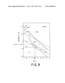 METHOD OF REDUCING CORROSION OF NUCLEAR REACTOR STRUCTURAL MATERIAL diagram and image