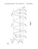 Prediction-based breathing control apparatus for radiation therapy diagram and image