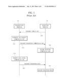 TERMINAL AND METHOD FOR COMMUNICATING VIA NEAR FIELD COMMUNICATION diagram and image