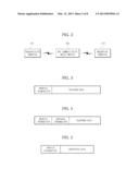 TERMINAL AND METHOD FOR COMMUNICATING VIA NEAR FIELD COMMUNICATION diagram and image