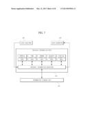 TERMINAL AND METHOD FOR COMMUNICATING VIA NEAR FIELD COMMUNICATION diagram and image