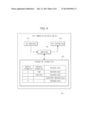 TERMINAL AND METHOD FOR COMMUNICATING VIA NEAR FIELD COMMUNICATION diagram and image