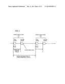 SOUND PRESSURE ASSESSMENT SYSTEM, AND METHOD AND PROGRAM THEREOF diagram and image