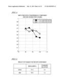 SOUND PRESSURE ASSESSMENT SYSTEM, AND METHOD AND PROGRAM THEREOF diagram and image