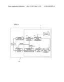 SOUND PRESSURE ASSESSMENT SYSTEM, AND METHOD AND PROGRAM THEREOF diagram and image