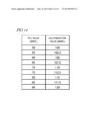 SOUND PRESSURE ASSESSMENT SYSTEM, AND METHOD AND PROGRAM THEREOF diagram and image