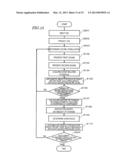 SOUND PRESSURE ASSESSMENT SYSTEM, AND METHOD AND PROGRAM THEREOF diagram and image