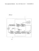 SOUND PRESSURE ASSESSMENT SYSTEM, AND METHOD AND PROGRAM THEREOF diagram and image