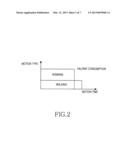 APPARATUS AND METHOD FOR CALCULATING ENERGY CONSUMPTION BASED ON     THREE-DIMENSIONAL MOTION TRACKING diagram and image