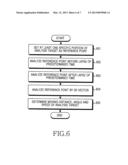 APPARATUS AND METHOD FOR CALCULATING ENERGY CONSUMPTION BASED ON     THREE-DIMENSIONAL MOTION TRACKING diagram and image