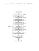 INFORMATION PROCESSING APPARATUS, INFORMATION PROCESSING METHOD, PROGRAM,     AND RECORDING MEDIUM diagram and image